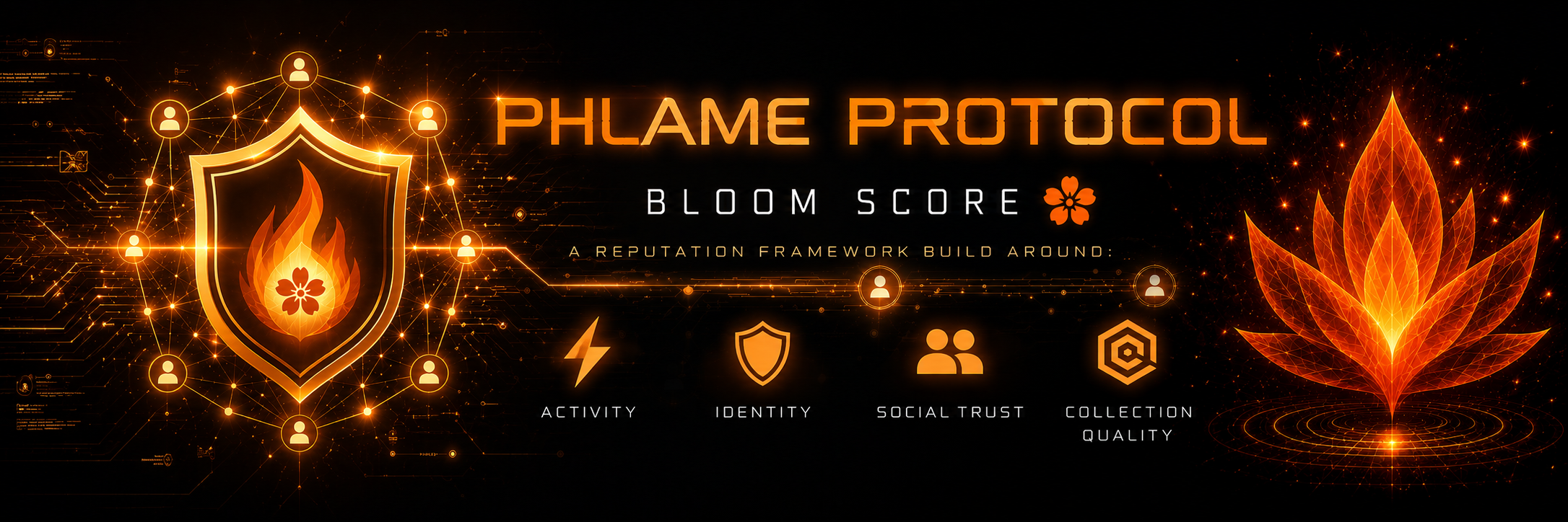 Phlame Protocol